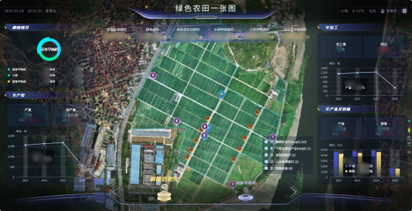 數(shù)字大田案例 | 桐廬：屏幕種田、數(shù)據(jù)施肥，看托普如何助力繪就共富新畫卷