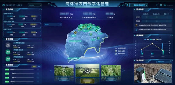 良田、良種、良機(jī)、良法，托普云農(nóng)為糧油大面積單產(chǎn)提升注入數(shù)智動能